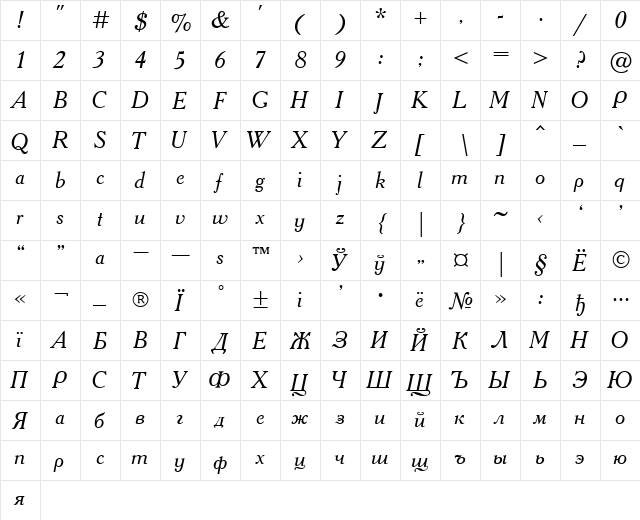 Academia Italic  glyph index