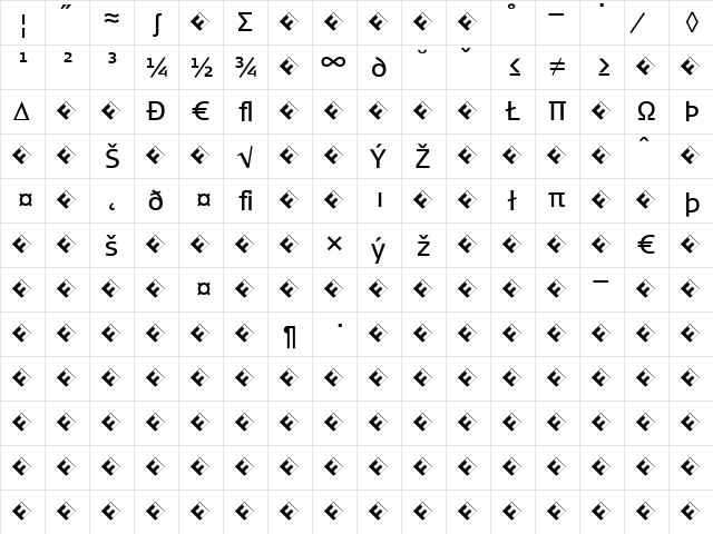SignaNormal-BookExpert Regular  glyph index