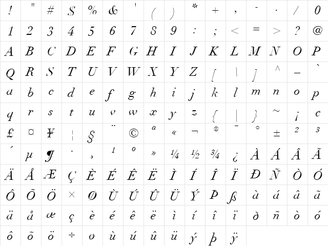 Linotype Didot Italic  glyph index