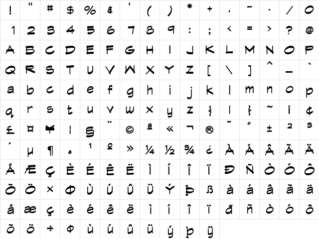 HeavyHand Regular  glyph index