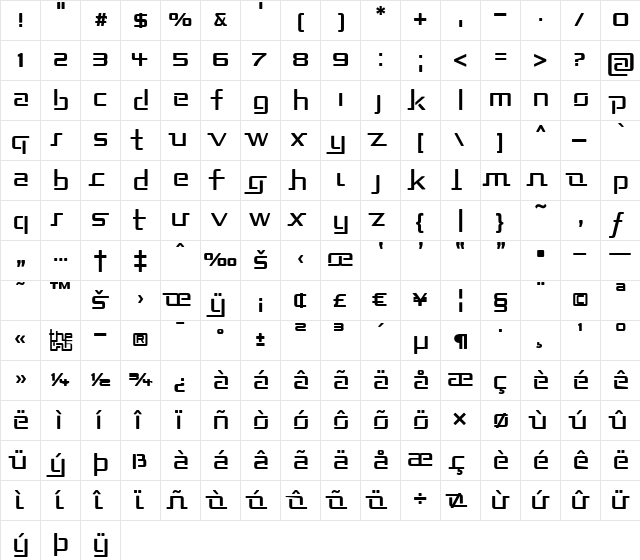 Republika II Regular  glyph index