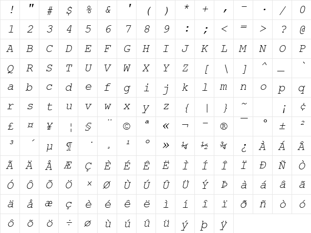 Courier New Italic  glyph index