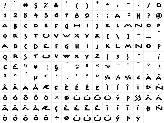 UnderscriptITC TT Regular  glyph index