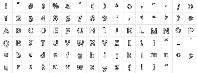 PC Razzle Regular  glyph index