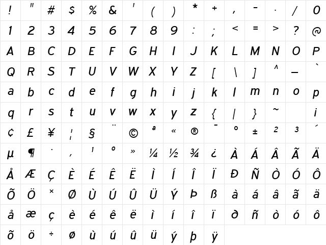 Expressway Italic  glyph index