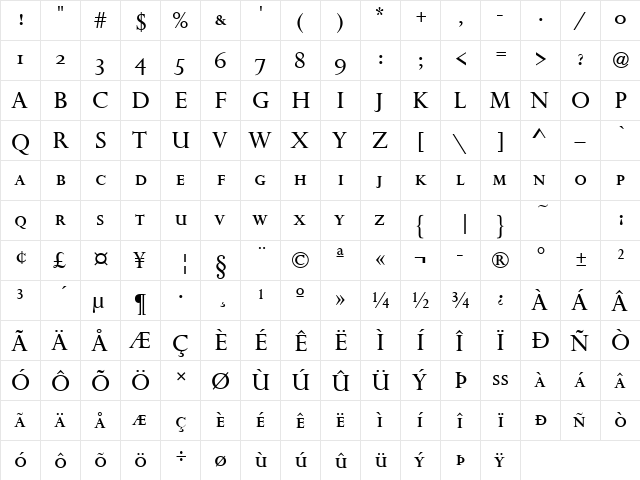 URWPerseusSCT Regular  glyph index
