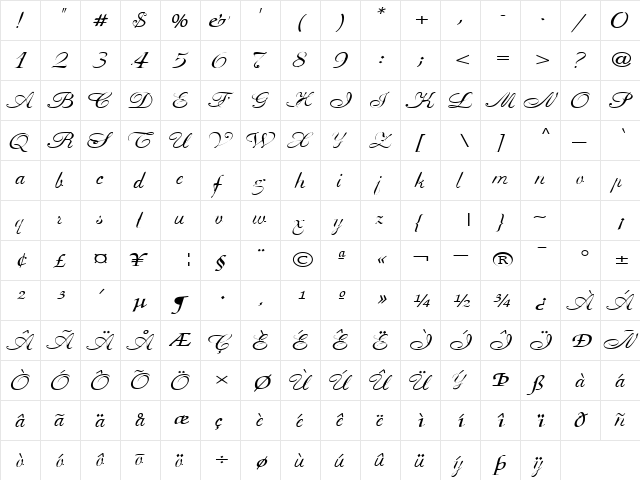 BasicClassA156a Regular  glyph index