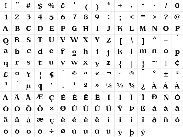 AIAlign Regular  glyph index