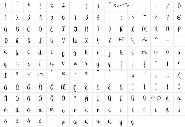 Ke Aloha Regular  glyph index
