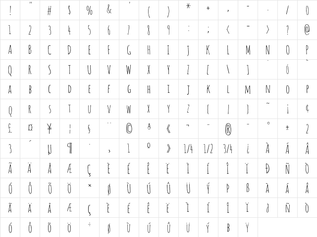 Amatic SC Regular  glyph index