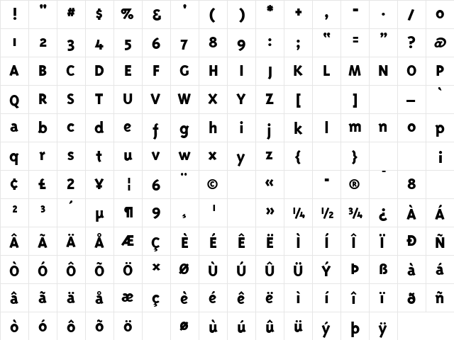 PannikinBlackSSK Regular  glyph index