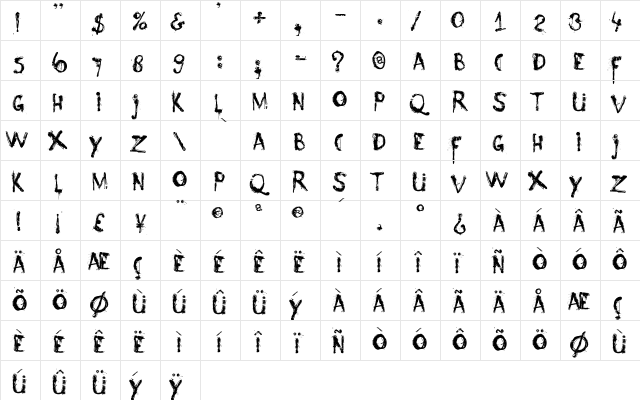 Nyctophobia Regular  glyph index