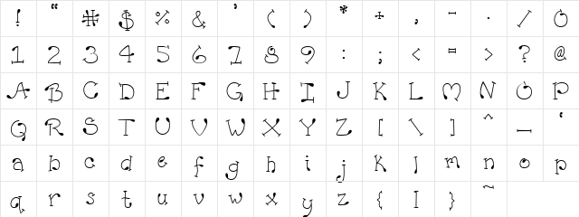 Scrap Teardrop Regular  glyph index