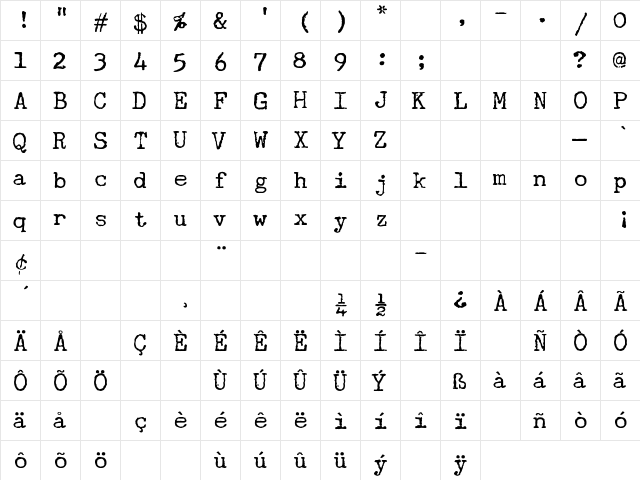Underwood Champion Regular  glyph index