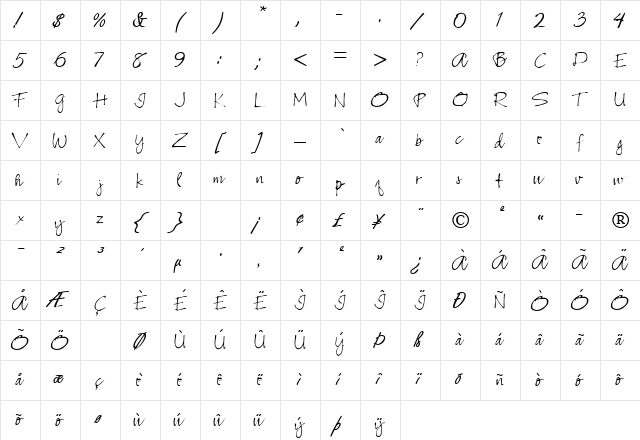 Low Regular  glyph index