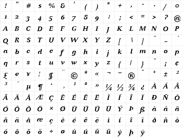 CelesteST ItalicBold  glyph index