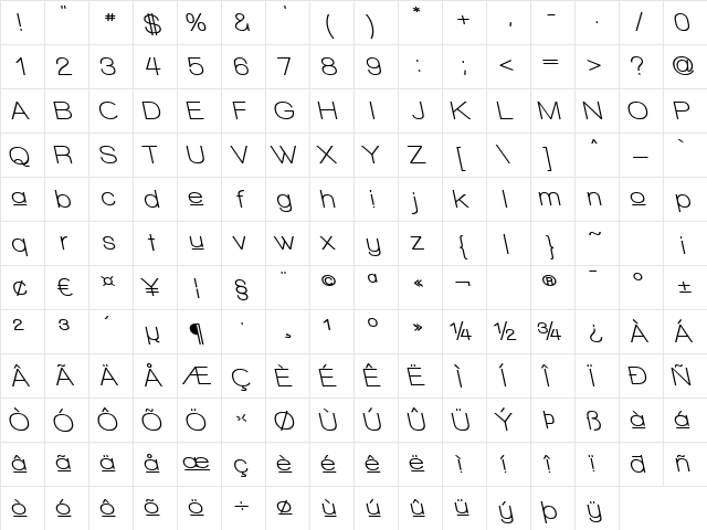 Walkway Upper Bold RevOblique Regular  glyph index