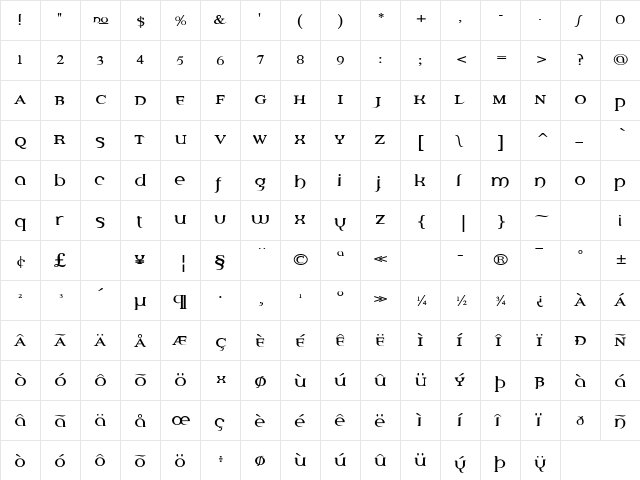 Percolator Bold Regular  glyph index