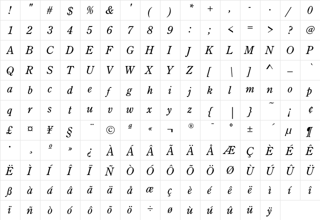 CenturyOldStyleEF RegIta  glyph index