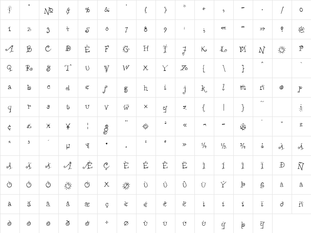 ChiliPepper Regular  glyph index