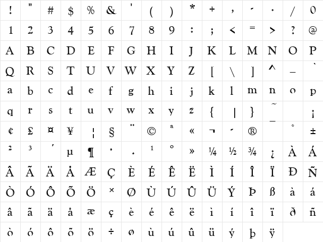 Goudy Becker Handtooled Regular  glyph index