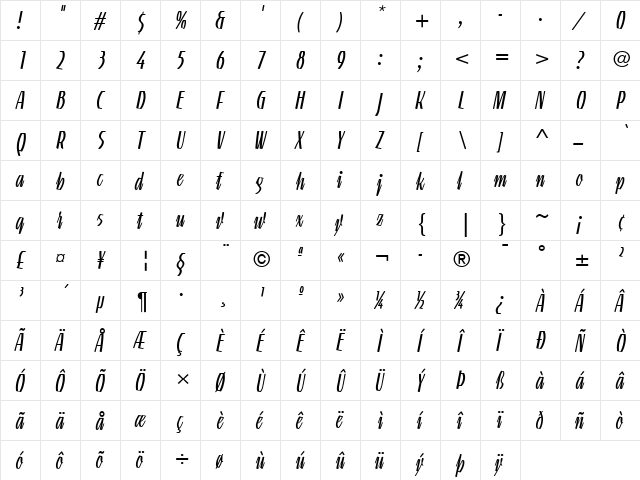 LTGneisenauette Light Regular  glyph index