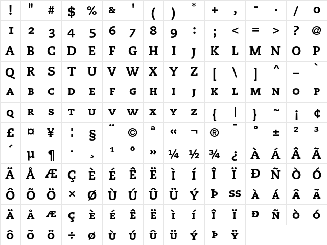PMN Caecilia 85 Heavy Small Caps & Oldstyle Figures  glyph index