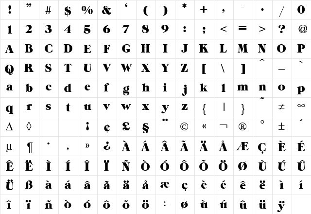 Zepp DB Regular  glyph index