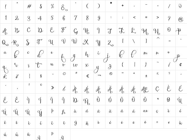 chinthia white Regular  glyph index