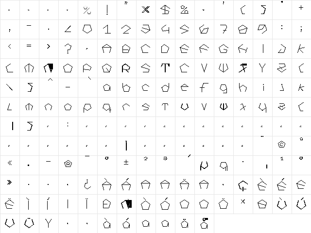 Pyrite Font Regular  glyph index