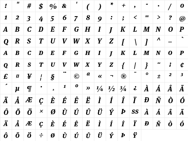MetaSerifSc-BoldIta Regular  glyph index