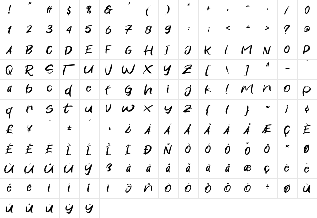 Rehat Regular  glyph index