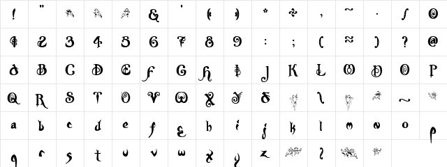 Nymph Nymph  glyph index