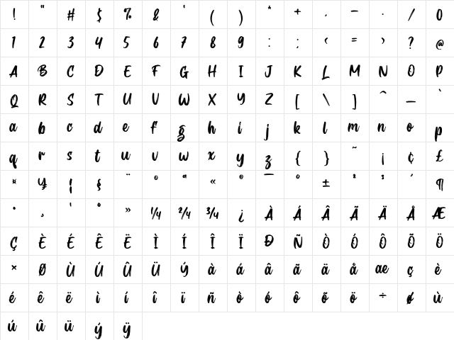 Brimington Regular  glyph index