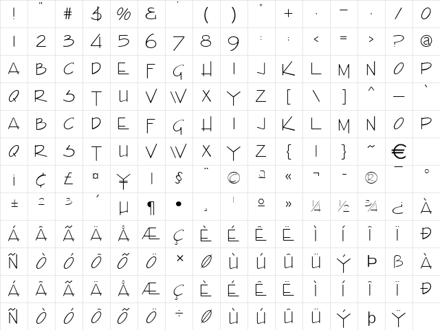 EnviewLight Normal  glyph index