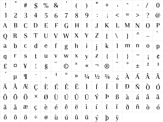 NEWCENT Roman  glyph index