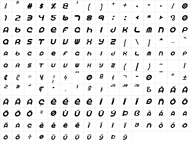 Vocaloid Italic  glyph index