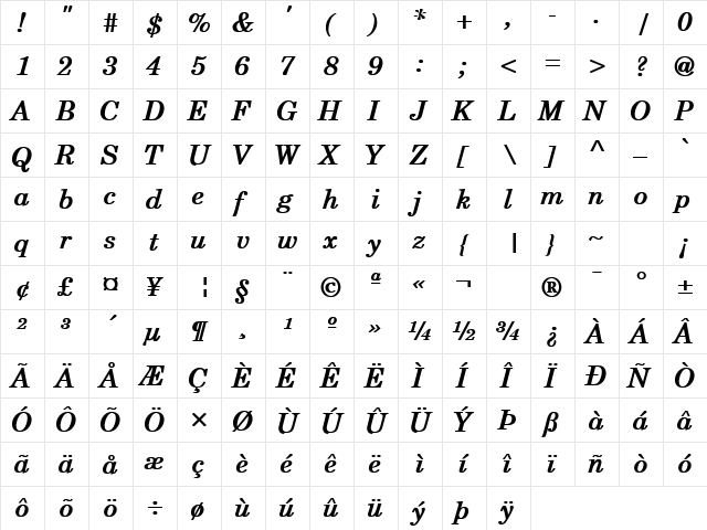 Uncle Salty 6 Bold Italic  glyph index