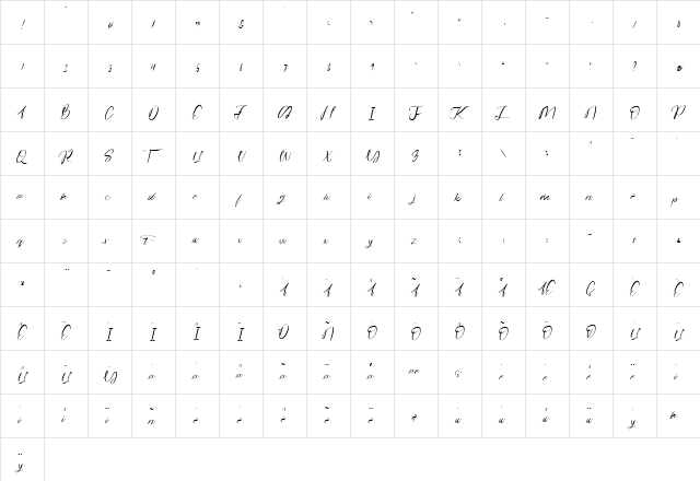 Alandria Regular  glyph index