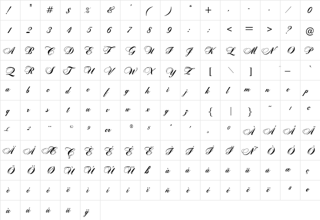 ZitherScript Regular  glyph index