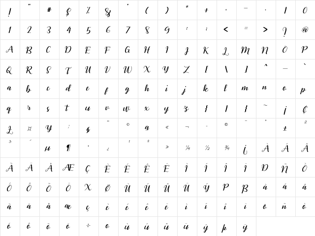 RememberYou Regular  glyph index