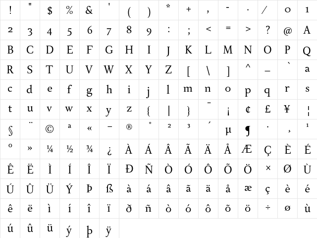 Delicato-Regular Regular  glyph index