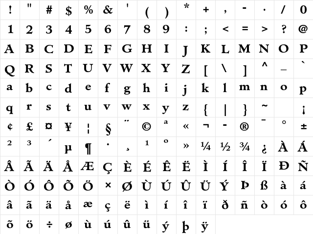 Minister Std Bold  glyph index