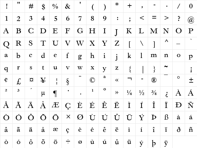 Horley OS MT Semibold Regular  glyph index