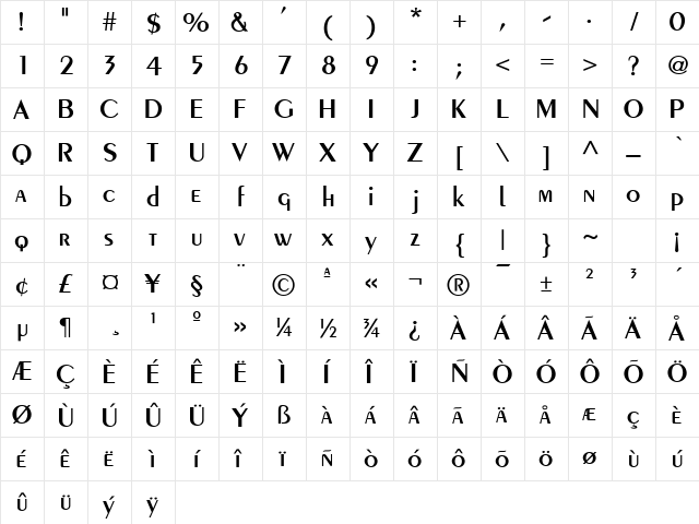 Penoir Normal  glyph index