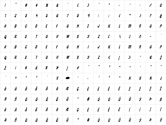 Pepperland Extra-Bold Italic Extra-Bold Italic  glyph index
