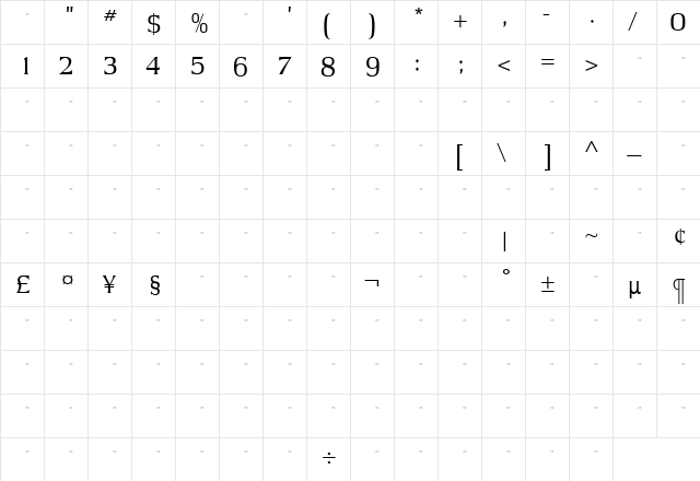 ArgusLightTab Medium  glyph index