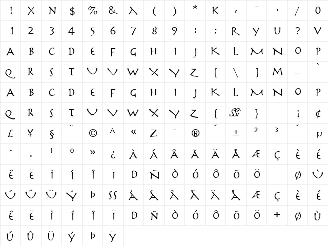 SpartaCapsSSK Regular  glyph index
