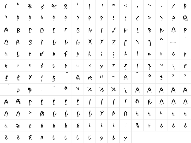 Dack One  glyph index