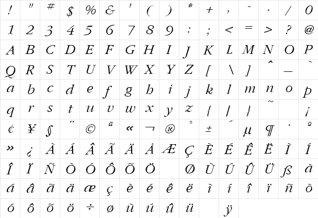 Garamond Light Italic  glyph index